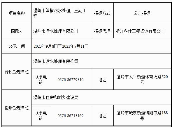 超1亿元！温岭市箬横污水处理厂三期工程中标公示 行业热点 第1张