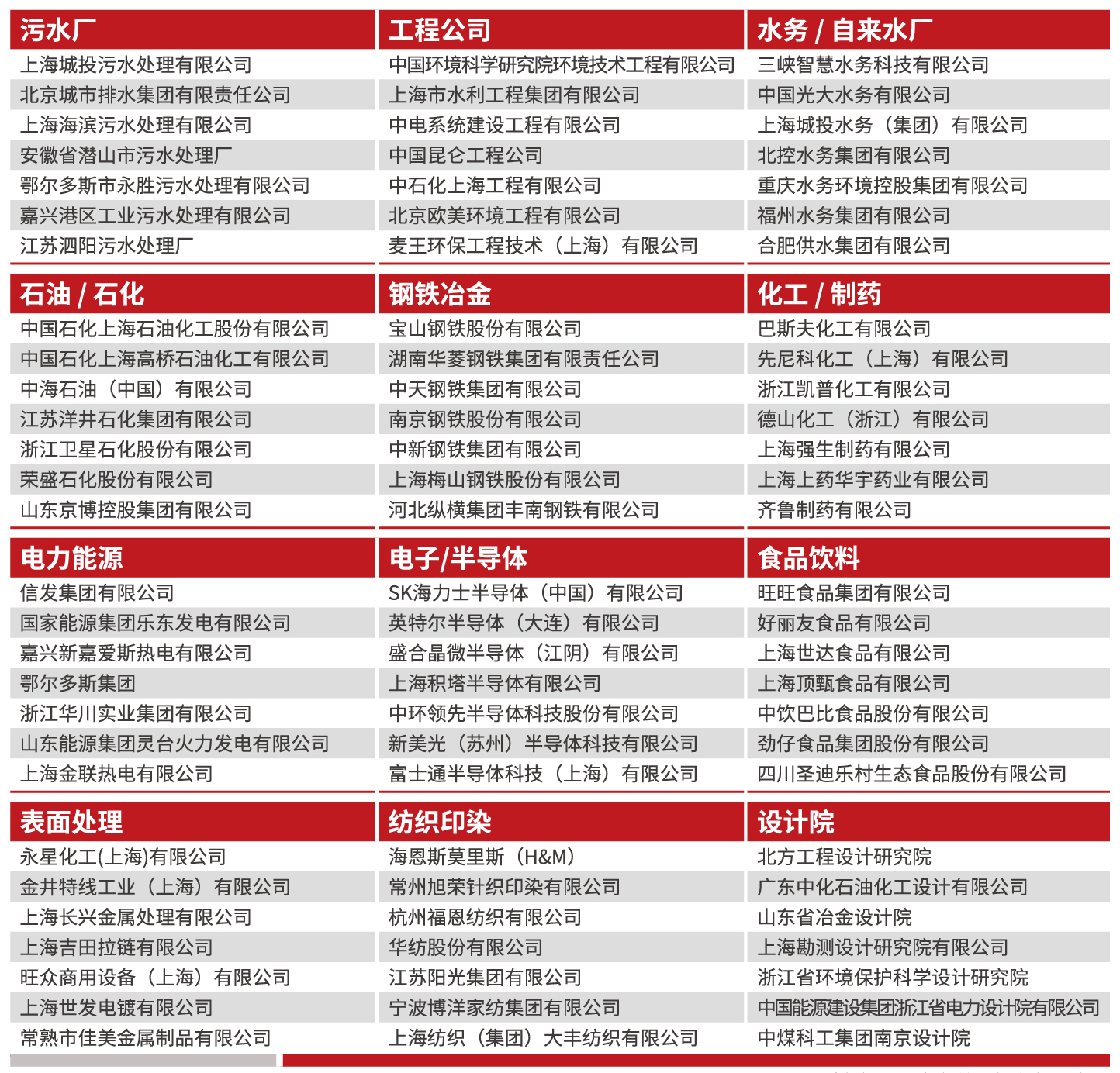 目标观众  第2张