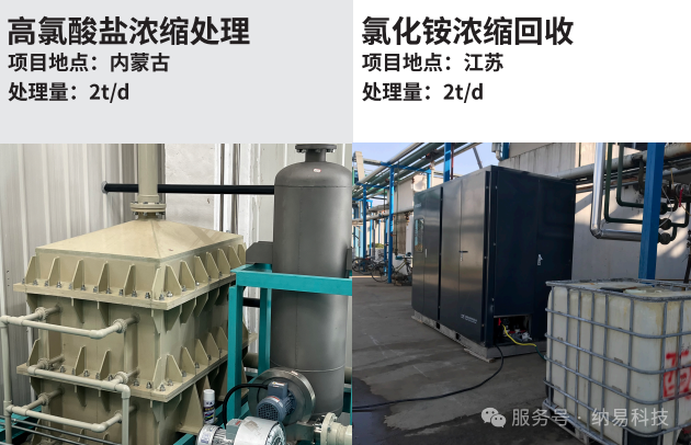 纳易科技|第十八届上海国际水展(WATERTECH CHINA 2026)圆满收官-水处理展|水展-荷瑞水展 纳易科技|第十八届上海国际水展(WATERTECH CHINA 2026)圆满收官-水处理展|水展-荷瑞水展